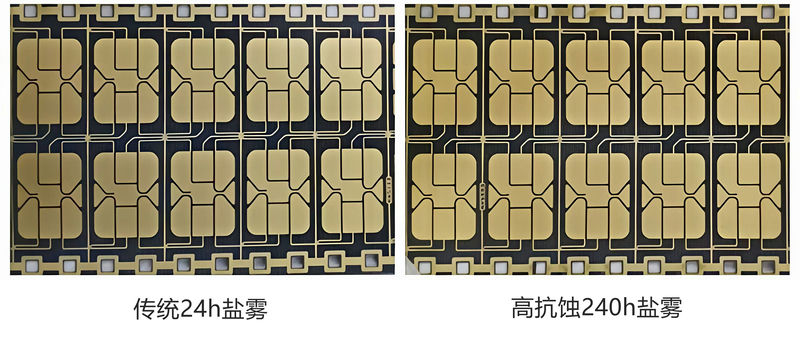 高抗蚀技术